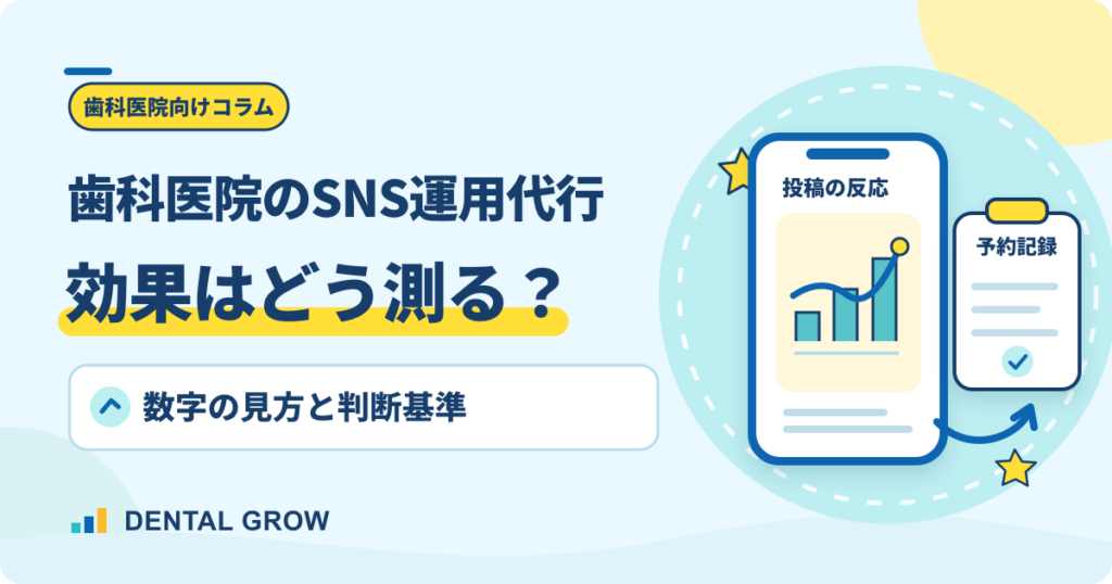 歯科医院のSNS運用代行の効果を、投稿の反応と予約記録から測る方法を紹介する記事のアイキャッチ